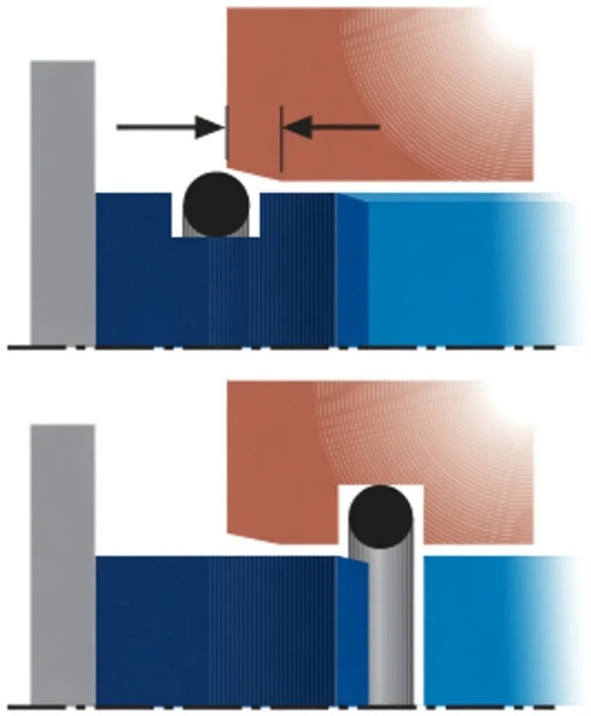 Male and female installation chamfer diagrams for O-Ring assembly