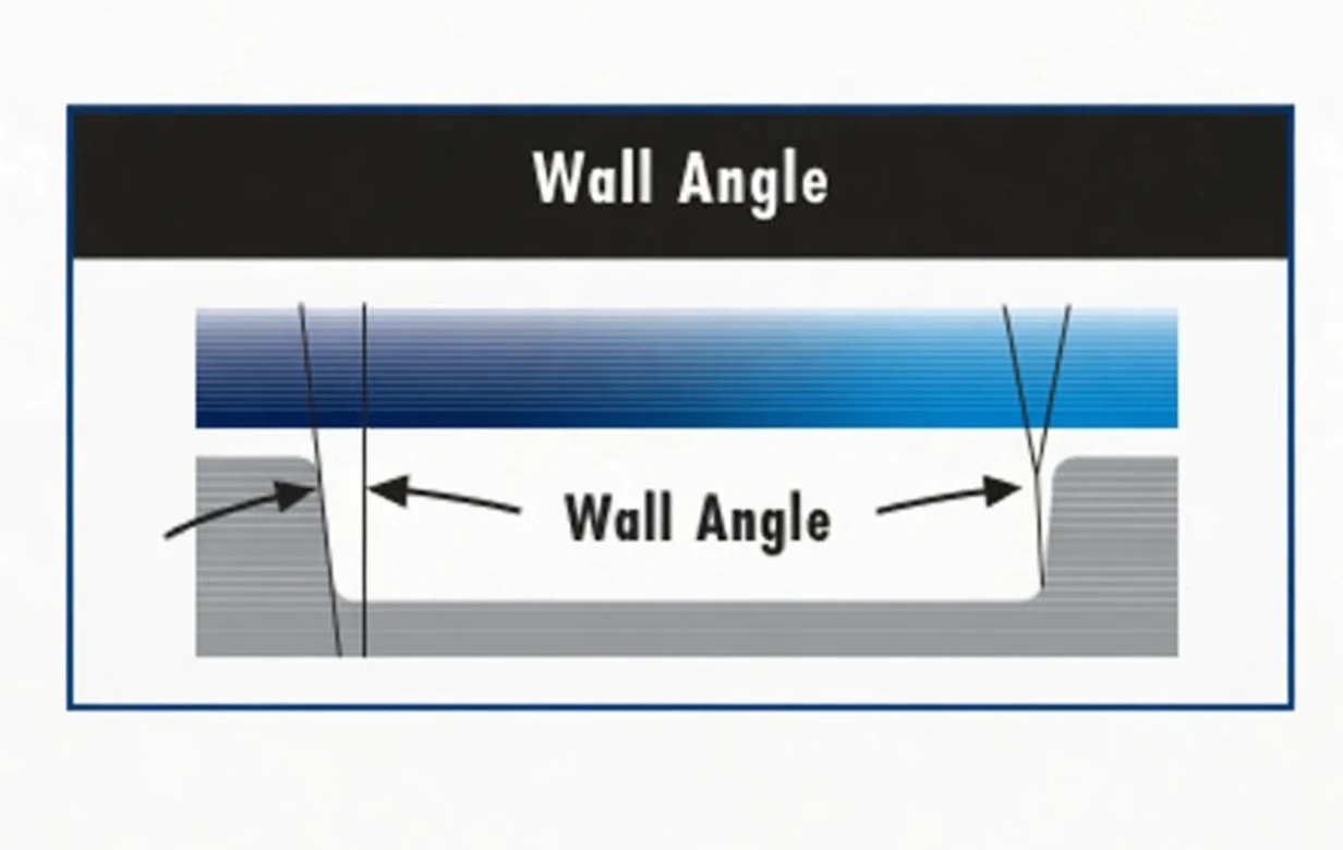 O-Ring groove with wall angle callout
