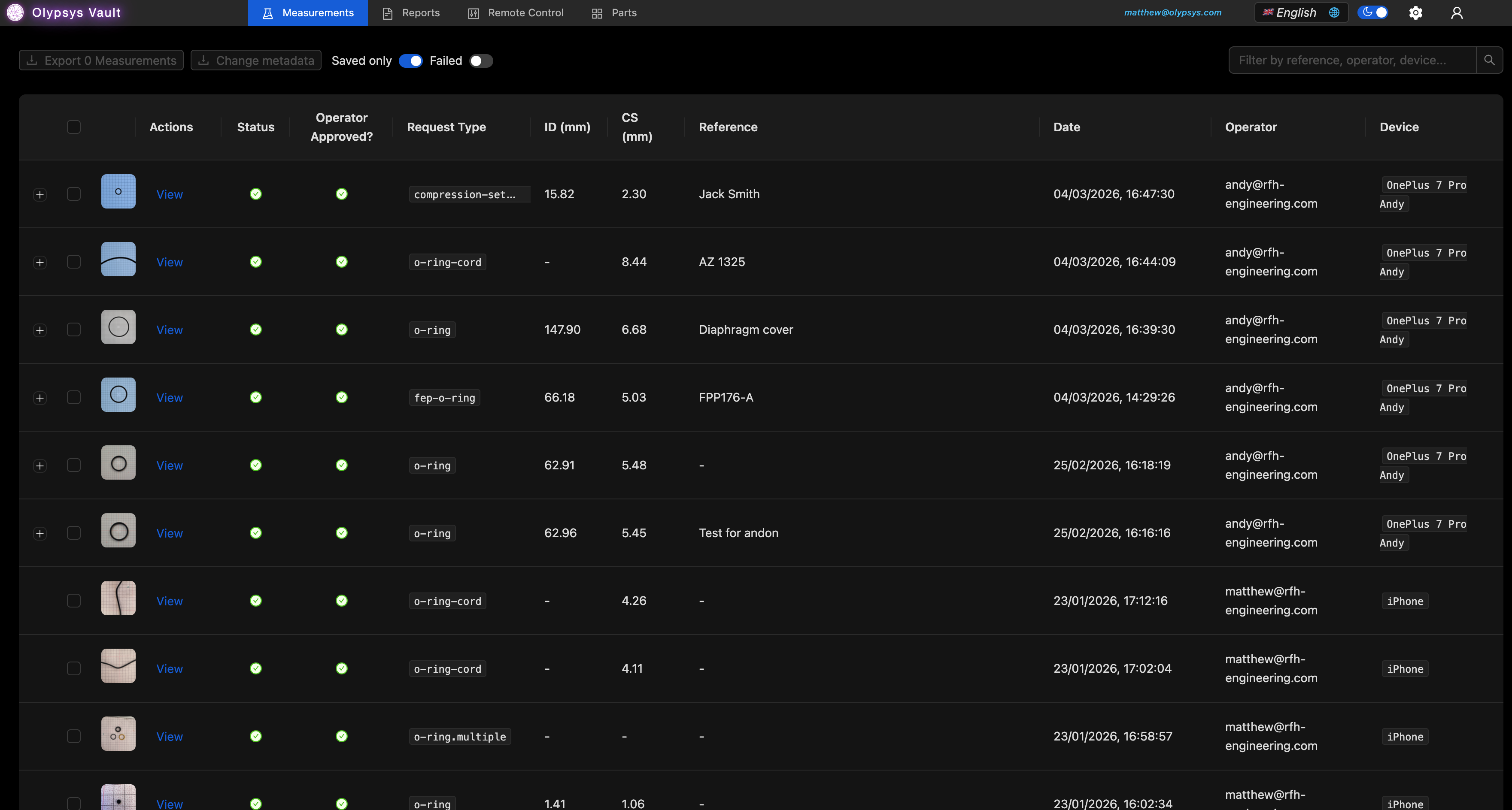 Olypsys data management dashboard